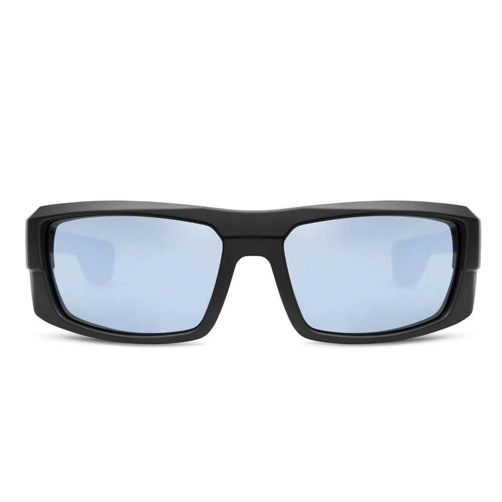 BADLANDS WRAP NEO-LOCK SUNGLASSES - Image 3