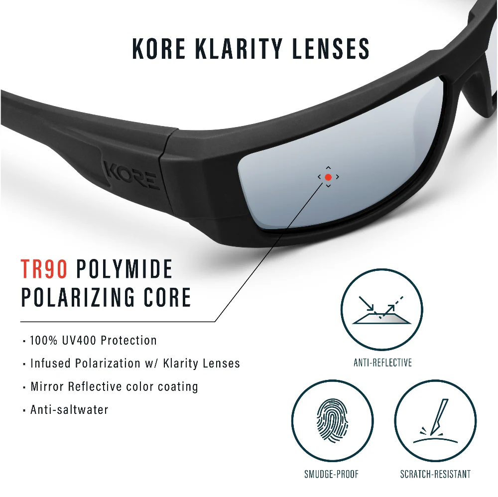 BADLANDS WRAP NEO-LOCK SUNGLASSES - Image 5