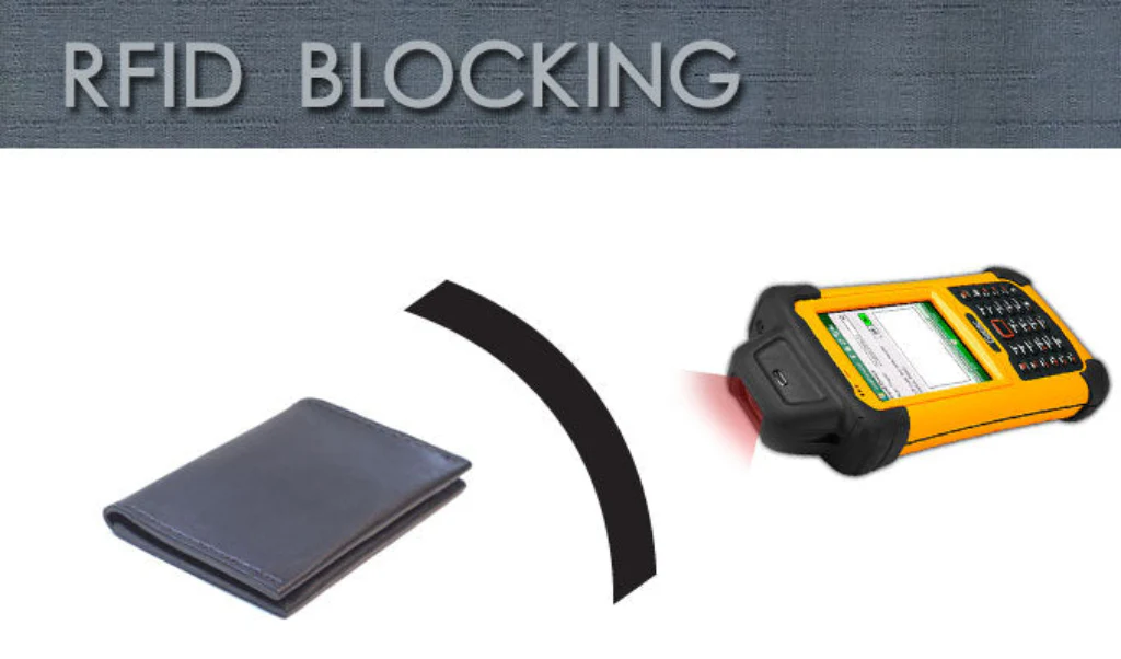 GRAY TACTICAL TRIFOLD WALLET - Image 5
