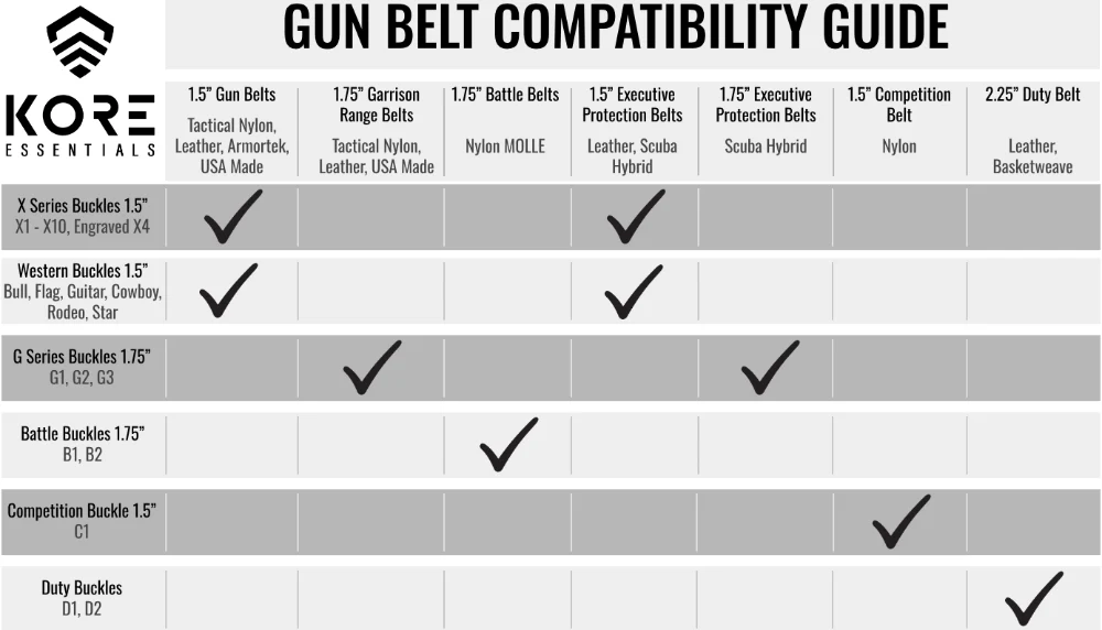 GARRISON BELT 1.75" [STRAP ONLY] - Image 11